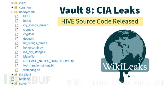 快讯 | 维基解密新一轮CIA网络武器曝光，Vault 8来了！ 第1张