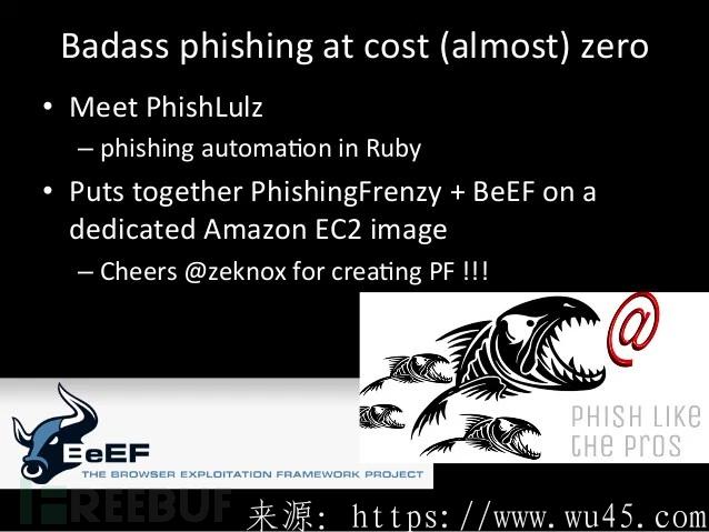 高级自动化钓鱼框架PhishLulz发布 第1张