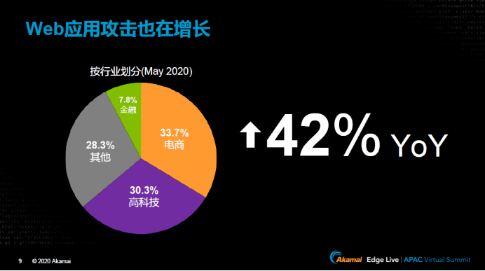 2020中国黑客排名前十名(中国黑客排名第一)