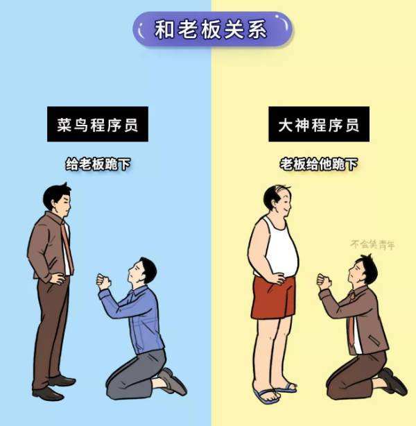 菜鸟黑客vs大佬(菜鸟pk专家pk黑客)