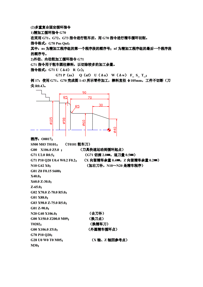 初学数控车床编程教程(数控车床编程200例图)