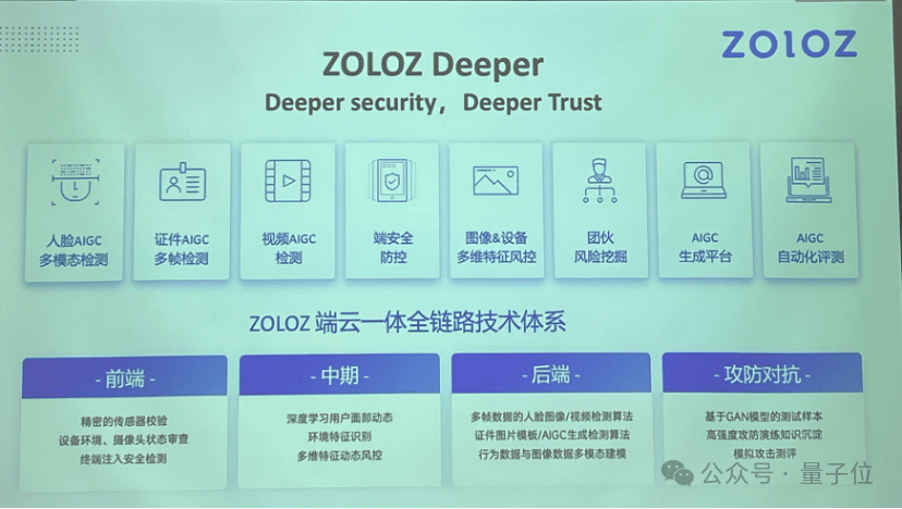 量子通信时代新黑客能力(量子通信真的可以消灭黑客吗?)