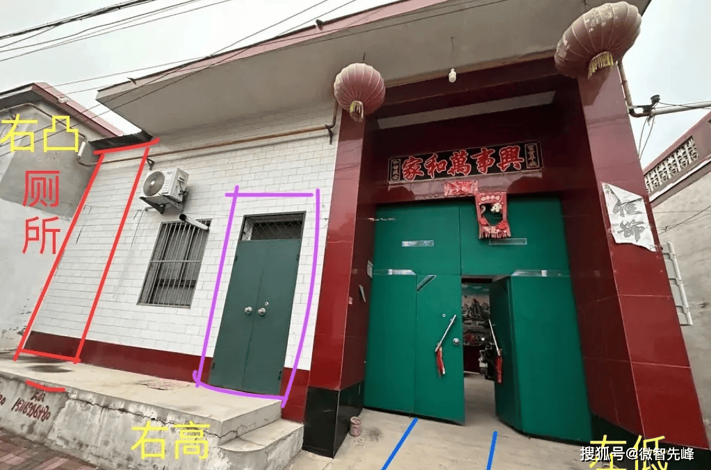 大门上的四个字的风水字(大门上的四个字的风水字怎么写的)